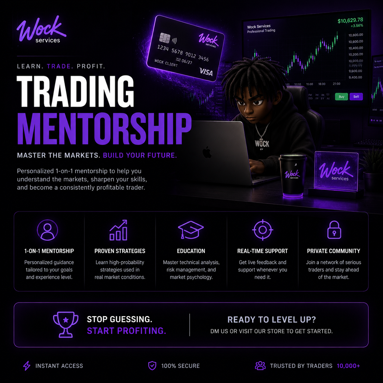Wock personal Mentorship